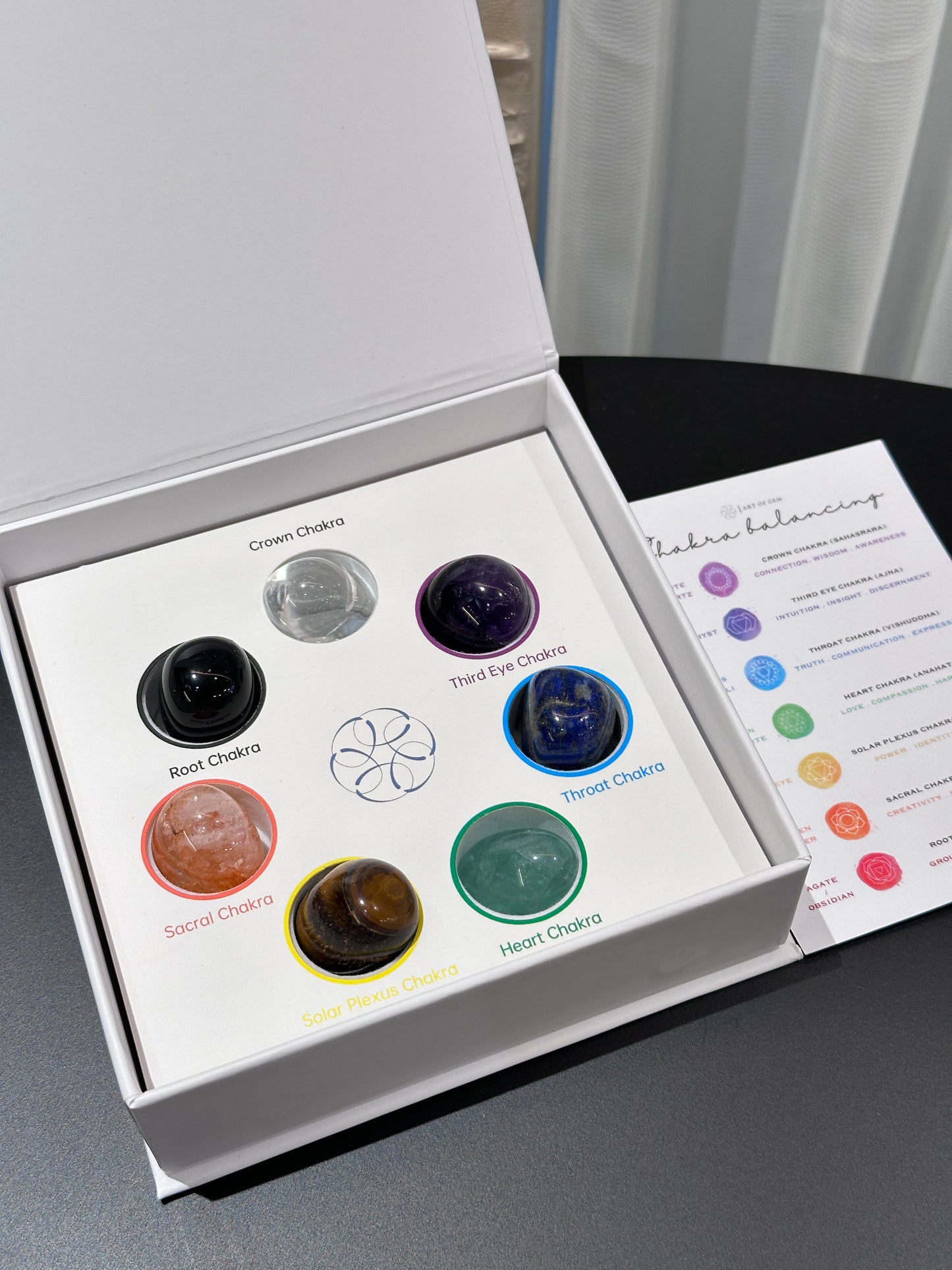 七輪水晶收藏盒 Seven Chakra Crystal Set