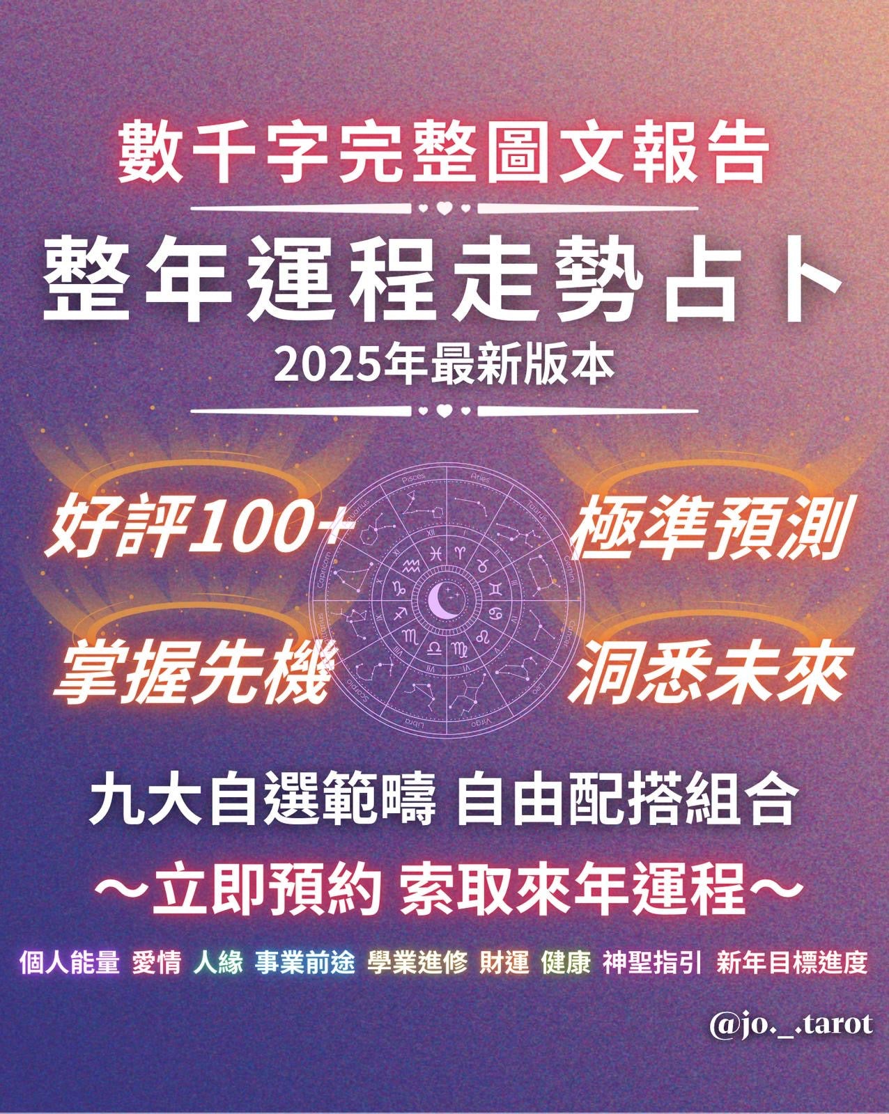[ART OF GEM讀者優惠] 塔羅鳥居整年運程走勢占卜 - ART OF GEM 