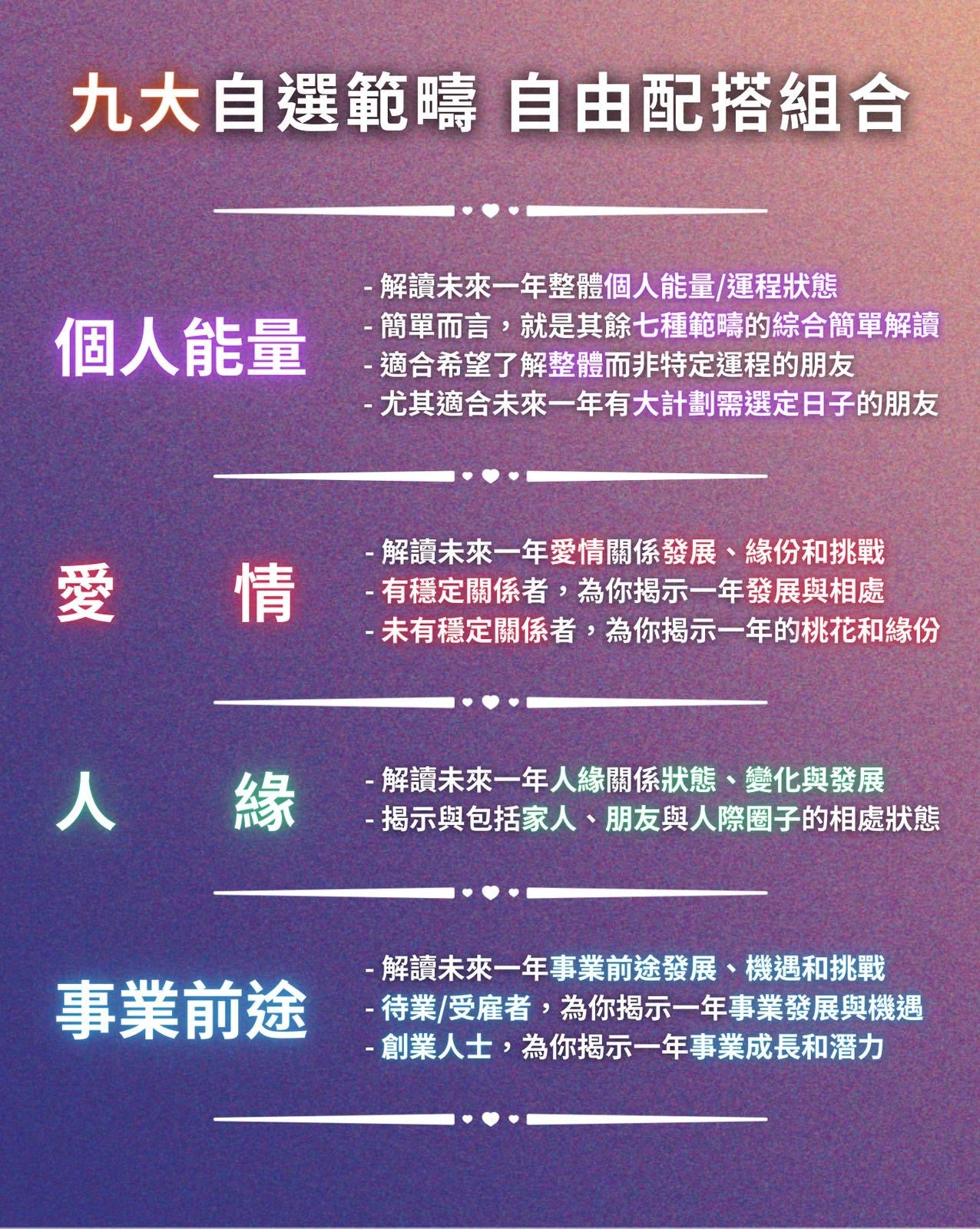 [ART OF GEM讀者優惠] 塔羅鳥居整年運程走勢占卜 - ART OF GEM 