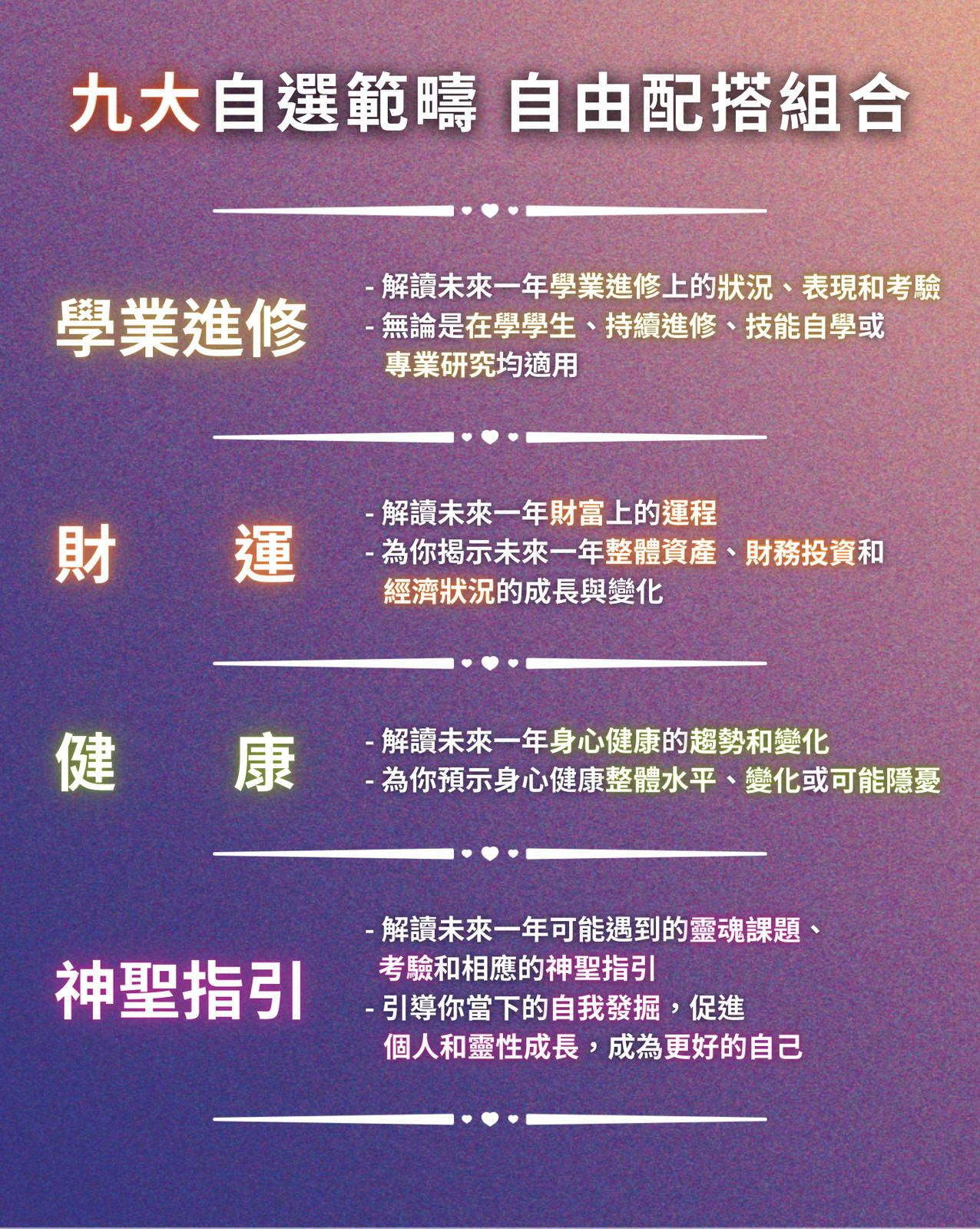 [ART OF GEM讀者優惠] 塔羅鳥居整年運程走勢占卜 - ART OF GEM 