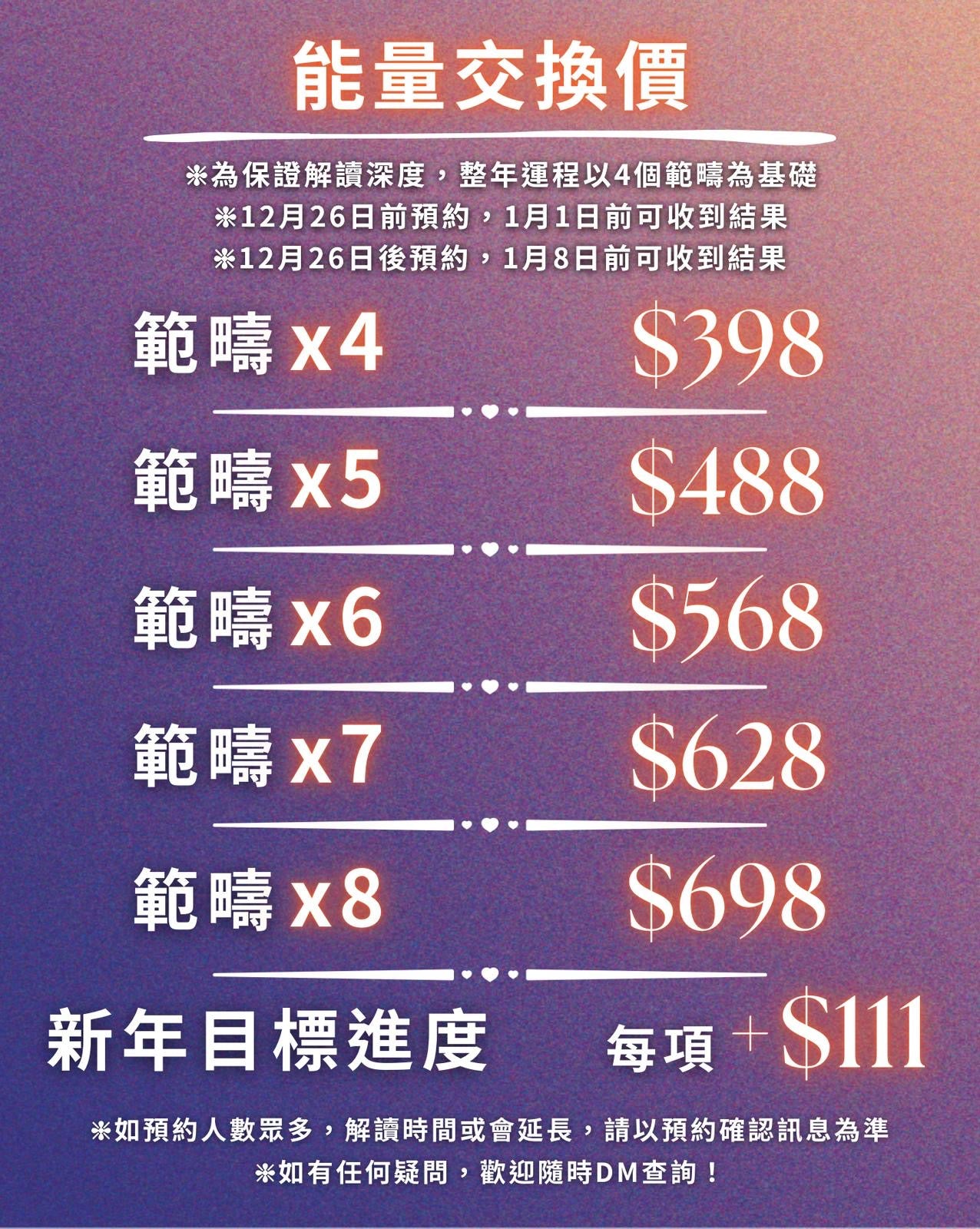 [ART OF GEM讀者優惠] 塔羅鳥居整年運程走勢占卜 - ART OF GEM 