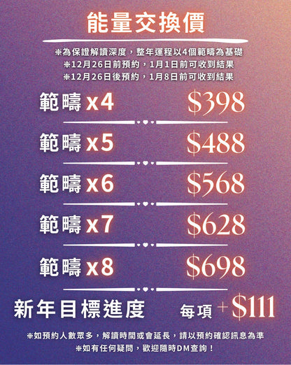 [ART OF GEM讀者優惠] 塔羅鳥居整年運程走勢占卜 - ART OF GEM 